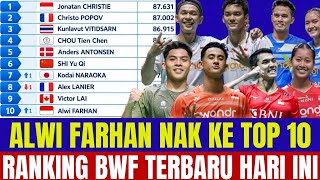 ALWI FARHAN NAIK TOP 10‼️ UPLOAD RANKING BWF TERBARU SETELAH LI-NING CHINA MASTERS 2026
