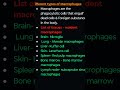 Immune cells - Macrophages in different tissues