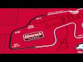 Watkins Glen International Course Guide