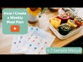 MEAL PLANNING 101 // How I Created A Weekly Meal Plan System (+ 7 sample weeks!)