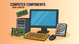Every Computer Components Explained in 3 minutes