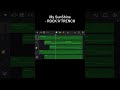My SunShine- ROCK'A'TRENCH(ドラマ「メイちゃんの執事」主題歌) #garageband