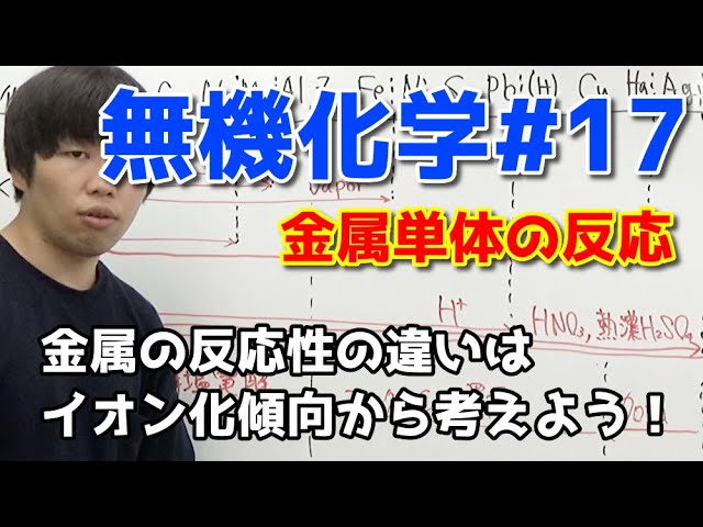 金属単体の反応（イオン化傾向）