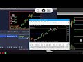 Let's Trade & Make Money