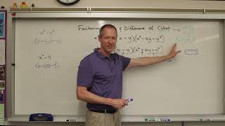 Celebrity Factoring the Sum & Difference of Cubes Profile
