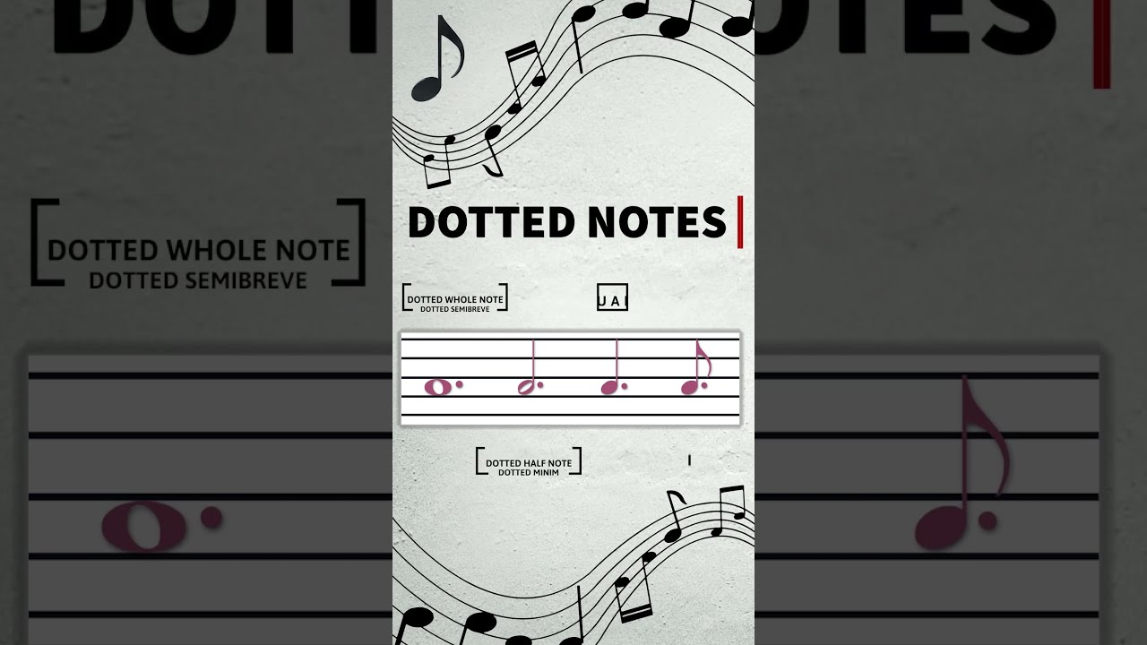 Basic Dotted Notes In Music Theory 