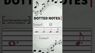 Basic Dotted Notes In Music Theory