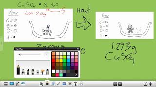 Error Analysis CuSo4 lab