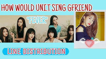How Would UNI.T [유니티] Sing GFRIEND [여자친구]-"FEVER"|LINE DISTRIBUTION