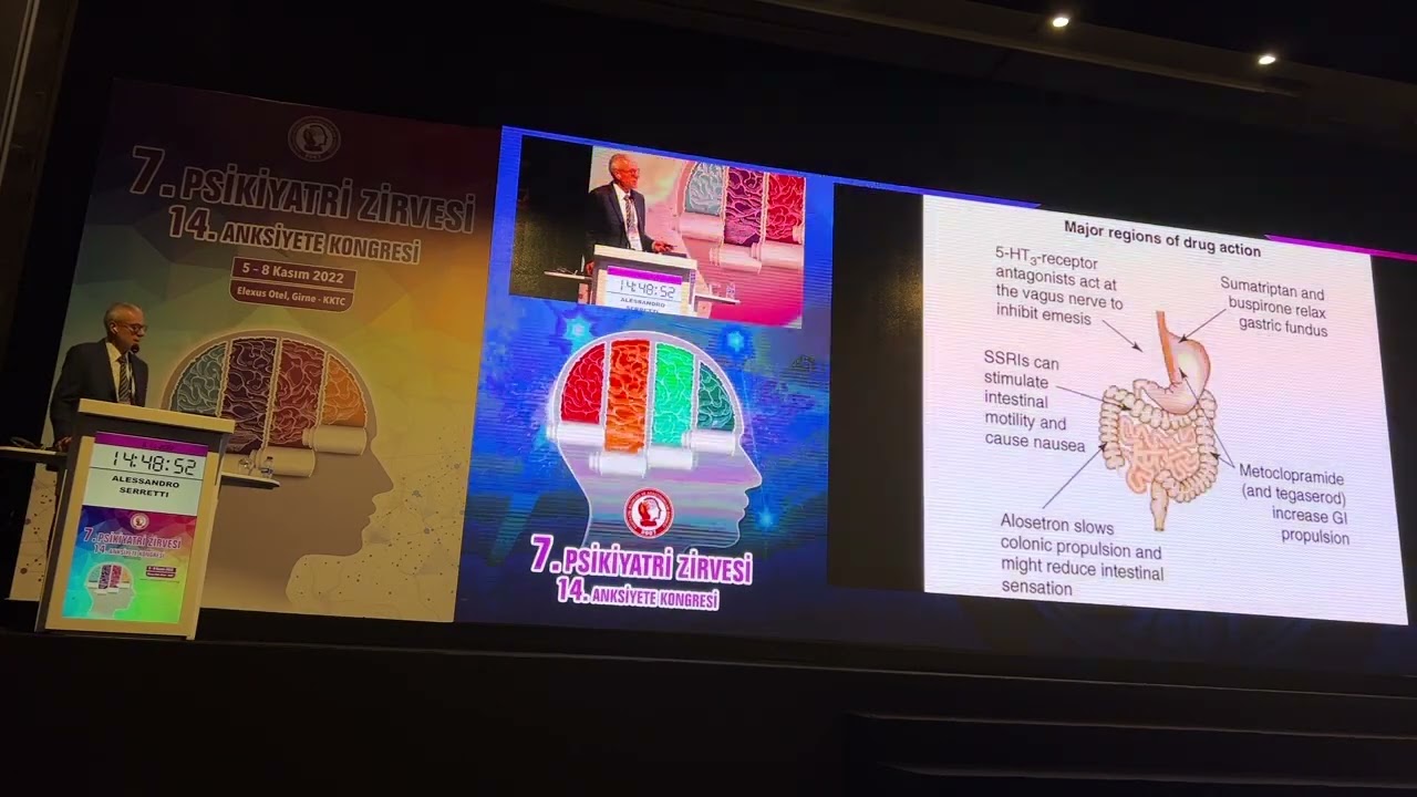 Gastrointestinal side effects of antidepressants