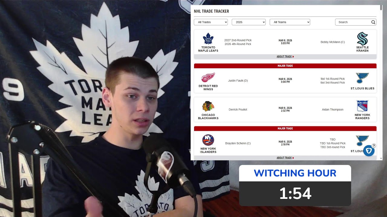 NHL TRADE DEADLINE TACKER