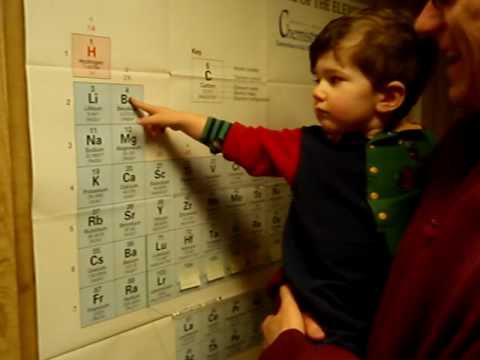 Gabriel Shultz and the Periodic Table 3
