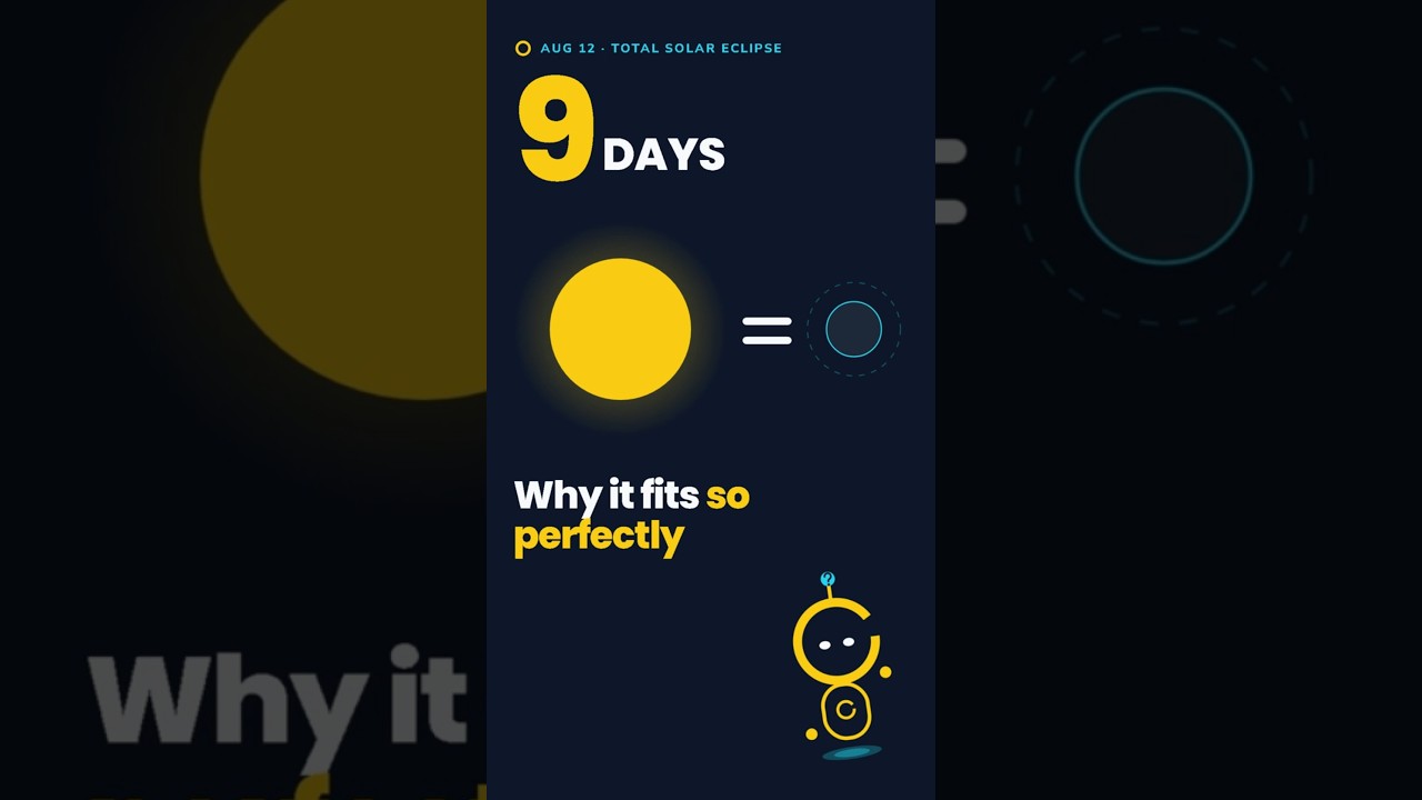 Thumbnail for: The 9-Day Warning: A Cosmic Coincidence