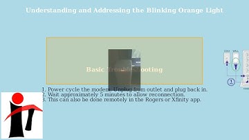 How to Fix Rogers Xfinity Internet Blinking Orange – Provisioning & Signal Troubleshooting