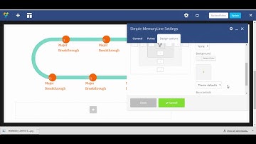 Visual Line Complete Review