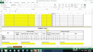 Nutritional Status sf8