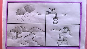 how to draw source of water/sources of water drawing