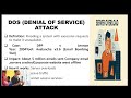 Common Types of Cyber Attacks CTD GRP 4 2026 01 29 10 43 48