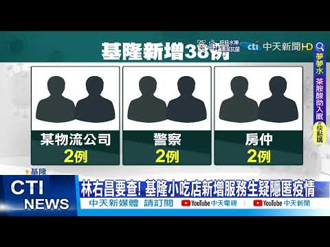 【每日必看】崇右影藝科大增14例確診 市長批小吃店鏈隱匿 @中天新聞CtiNews @貓大愛看劇 20220403