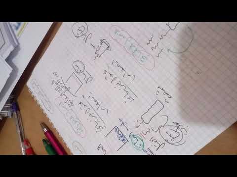 السنة الثانية متوسط التحول الفيزيائي والتحول الكيميائي