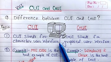 Difference Between GUI and CUI | CUI vs GUI in Hindi