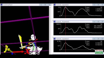 Helical Axes OB Avoidance