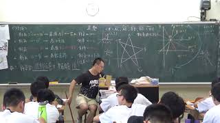 1060922多項式函數6
