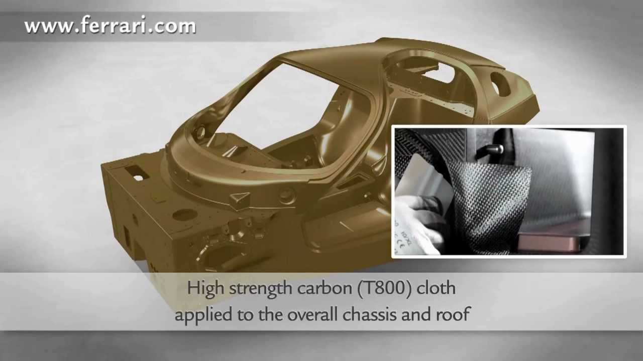 Telaio in carbonio F1 della nuova Ferrari in serie limitata - video tecnico