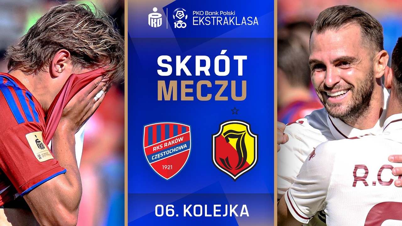 Raków - Jagiellonia | SKRÓT | Kroczek w tył | Ekstraklasa 2026/27