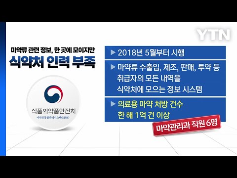[뉴스라이브] 유아인, 프로포폴에 이어 추가 <strong>마약성분</strong> 검출...향후 행보는? / YTN