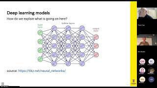 A SHAP in the Dark: Interpretable machine learning through SHAP values