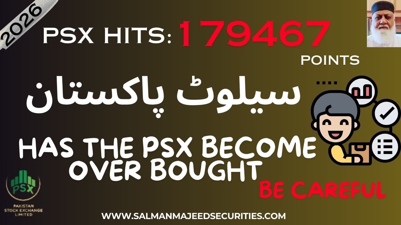 Pakistan Stock Market Update date 02-Jan-2025 