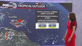 Famous Tropical Weather Forecast - August 25, 2025 Wealth