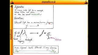 ENGAA 2018 Section 1 - Q06 (Phys) - Ultraviolet - Worked Solution