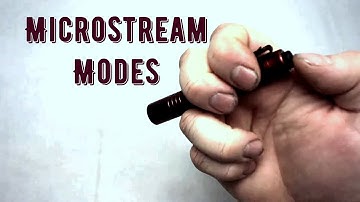 Streamlight MicroStream USB | Mode Switching Tutorial
