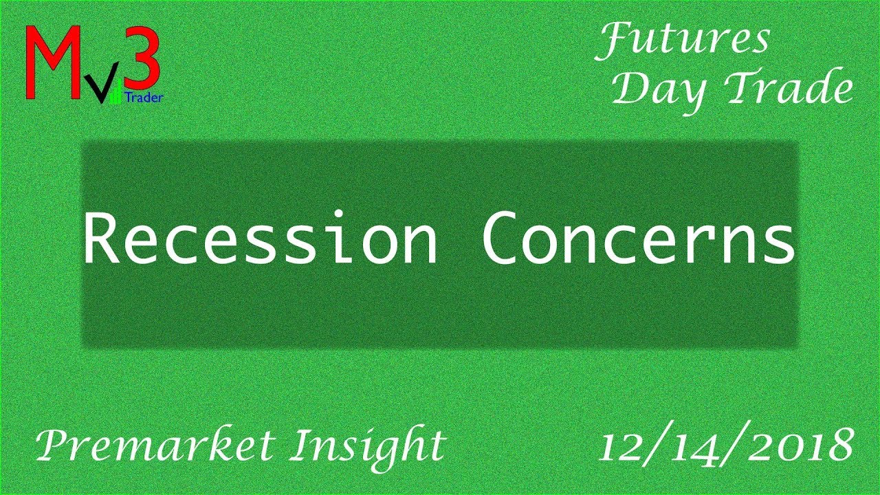 Premarket Insight Futures Market | Recession Fear | 14 Dec 2018 