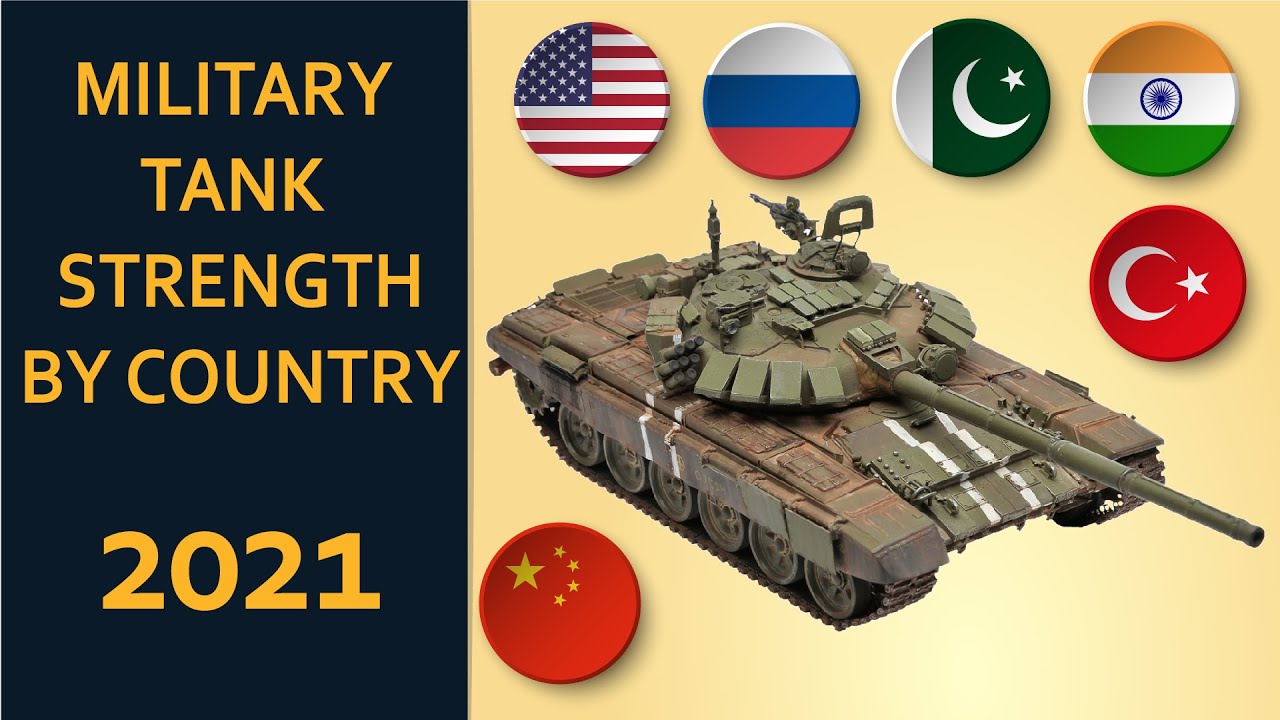 Military Tank Strength by country 2021 ( Top 100 Countries  Comparison )