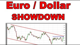 ✯ Euro / Dollar ✯ Showdown an der Trendlinie Charttechnik Chartanalyse Analyse Aktien Prognose