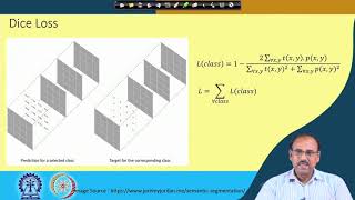 Lecture 56   Image Denoising