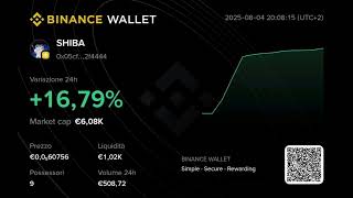 Download Lagu SHIBA INU AI, STA PER ANDARE FUORI CONTROLLO,https://x.com/ASTONESTONE10 MP3