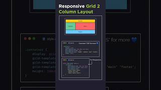 Responsive Grid 2 Column Layout using Html and CSS #coding #frontendcourse #devloper #css #html