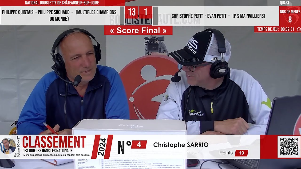 Miniature : Championnats d'Europe de pétanque 2024 : Didier CHOUPAY coach des équipes suisses