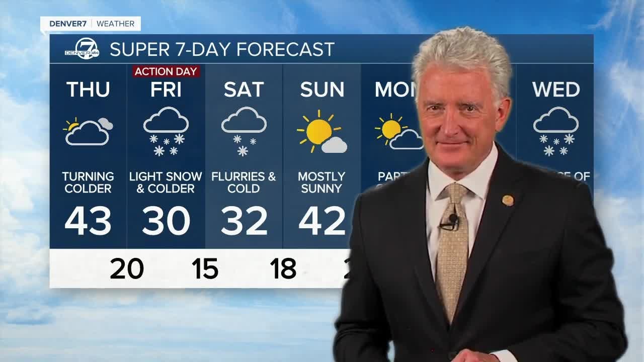 The last day of 60s in Denver before cold front hits Colorado - YouTube