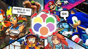 We Did a 6-Person MULTI-GAME Randomizer (Archipelago.gg)