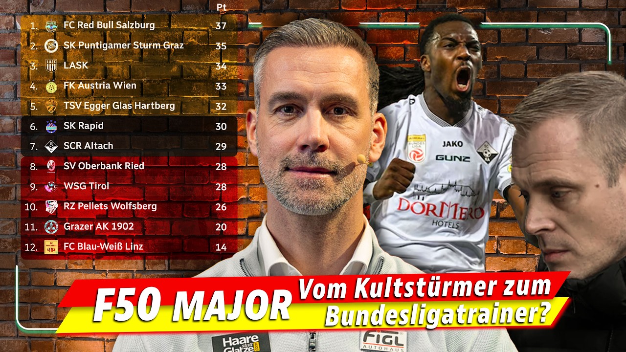 F50 | Meistergruppen Showdown! Wer schafft die Top 6 - mit Stefan Maierhofer