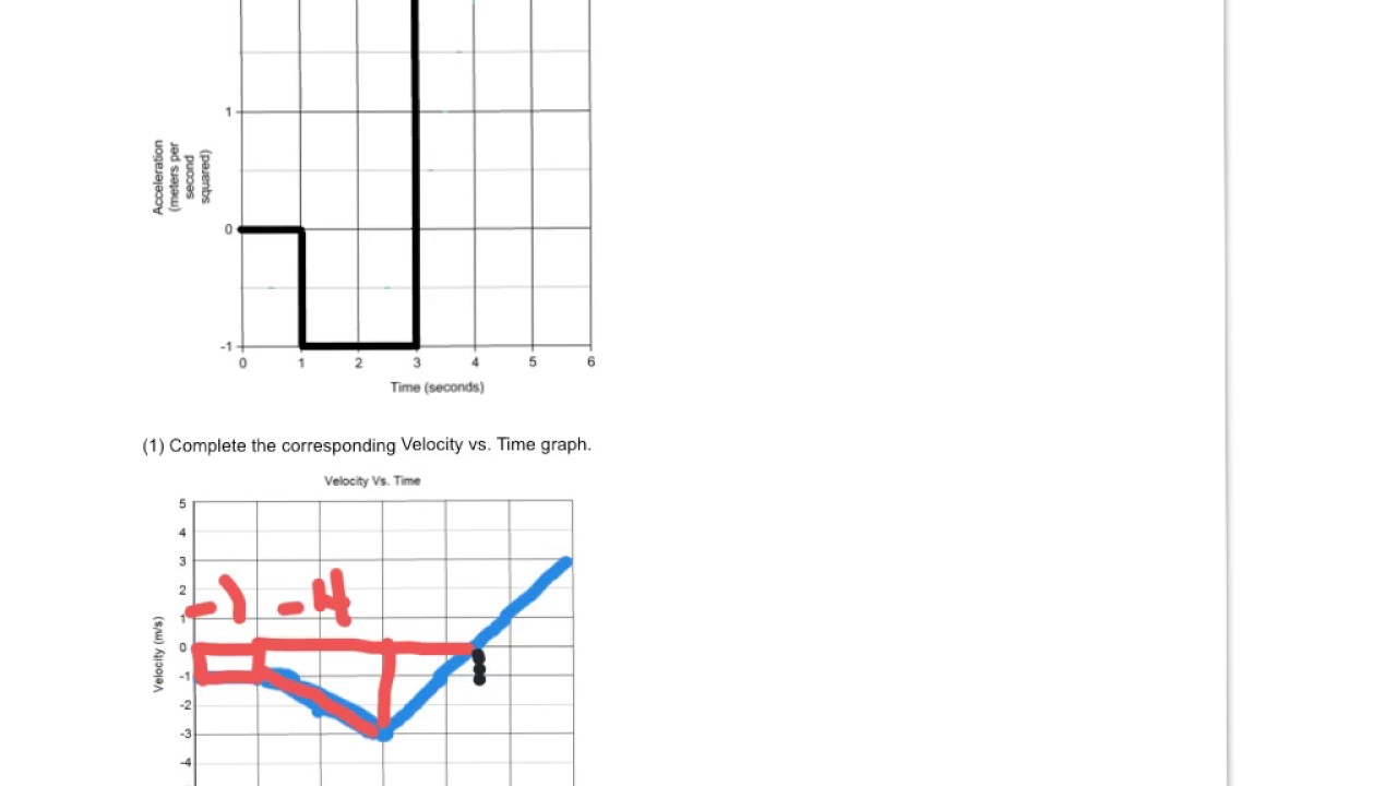 Unit 1 Problem #1 - YouTube