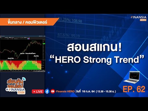 สอนสแกน HERO Strong Trend
