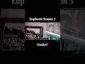 so excited| euphoria season 3|Sydney sweeney #euphoria #zendaya #jacobelordi #trending #shorts #love