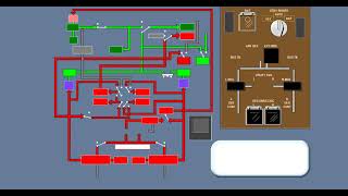B767 Alternate Current (AC) Power Distribution
