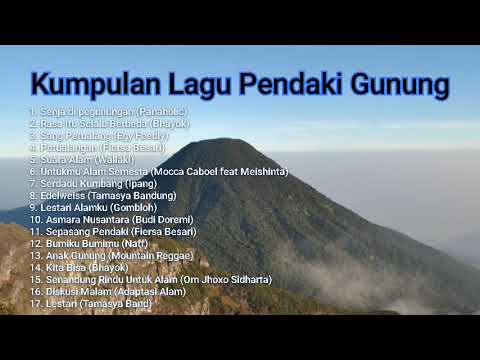 Playlist TikTok 2024 Yang Kamu Cari -  Denger Playlist Sambil Ngelamunin Masa Lalu 🌴🌴🌴